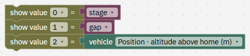 Show value 0 = stage, show value 1 = gap, show value 2 = the vehicle's altitude above home.