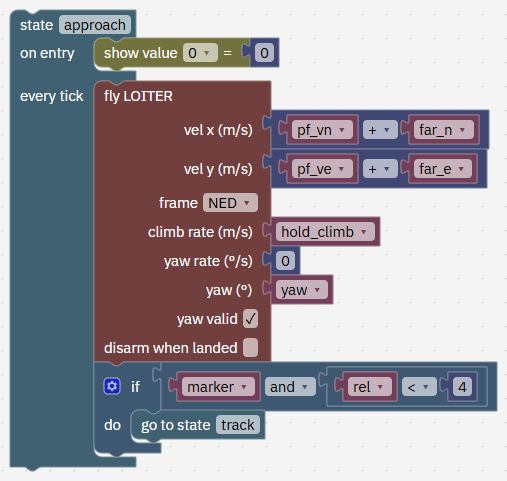 State approach. On entry: value 0 = 0. Every tick: fly LOITER with vel x pf_vn + far_n, vel y pf_ve + far_e, frame NED, climb rate hold_climb, yaw yaw; if marker and rel < 4, go to state track.