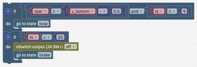If vpar ≥ v_bottom − 0.5 and seconds in this state ≥ 9, go to state loop. If seconds > 25: eSwitch off, go to state brake.