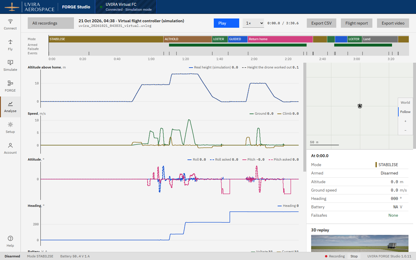 Analyse with the flight open: the modes on a timeline, then the height, speed, attitude and heading plots and the map