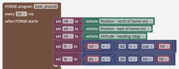 FORGE program look_around every 20 ms. When FORGE starts: set n0 to vehicle north of home, set e0 to vehicle east of home, set h0 to vehicle heading, set fn to n0 + 30 × cos h0, set fe to e0 + 30 × sin h0.