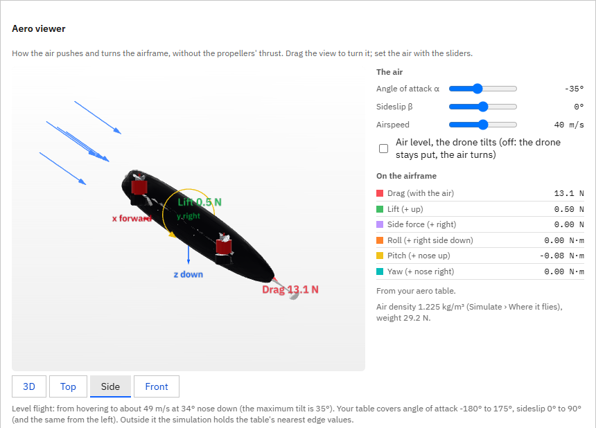The Aero viewer at angle of attack minus 35° and 40 m/s: the QC-02's body points into the air, drag 13.1 N
