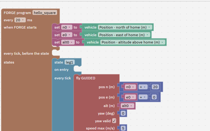 The FORGE program hello_square in blocks: when FORGE starts it notes where it is, then flies to its first corner